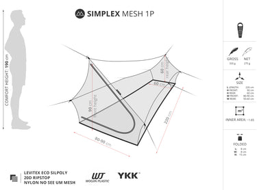 simplex-mesh-1p - Remlite 